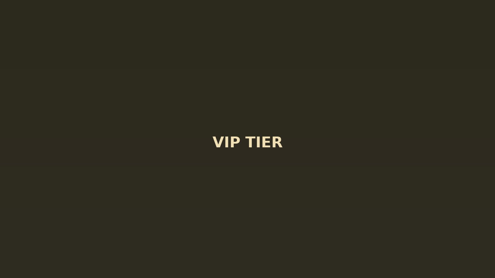 Thang hạng VIP